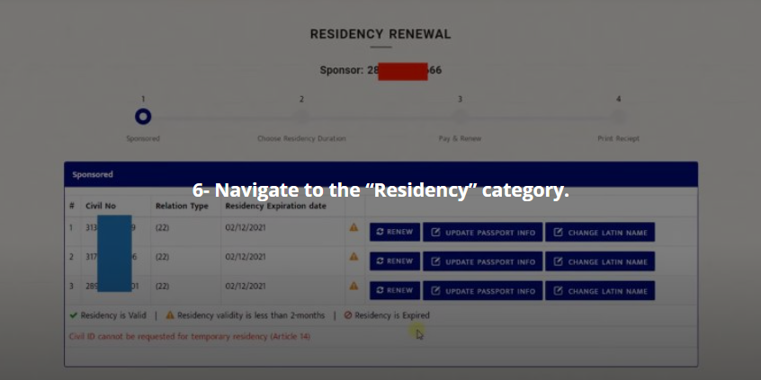 Seamless residency renewal kuwait online Using Sahel Services