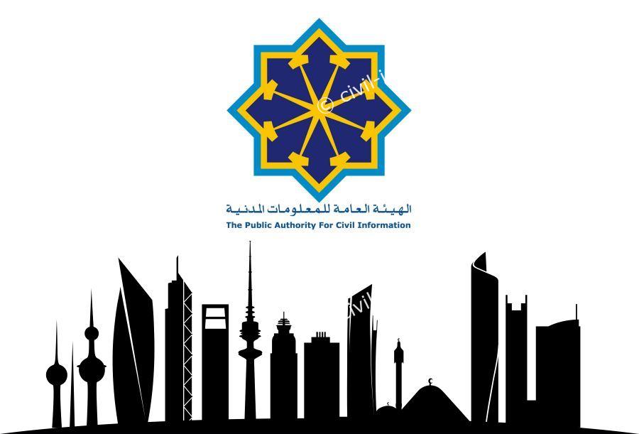 e gov kuwait: Simplifying Civil ID Services